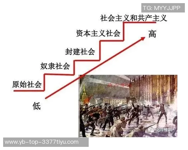 约治与玻利瓦尔的世纪对决：历史理念与影响的深度剖析